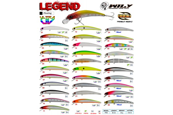 Wily Legend 9 cm Maket Balık 5.8 gr (0-0.6M) Renk: 08