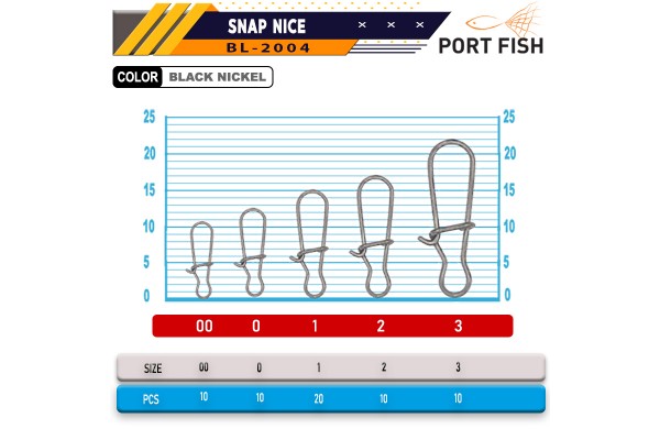 PORT FISH BL-2004 MAKET KLİPSİ NO 1