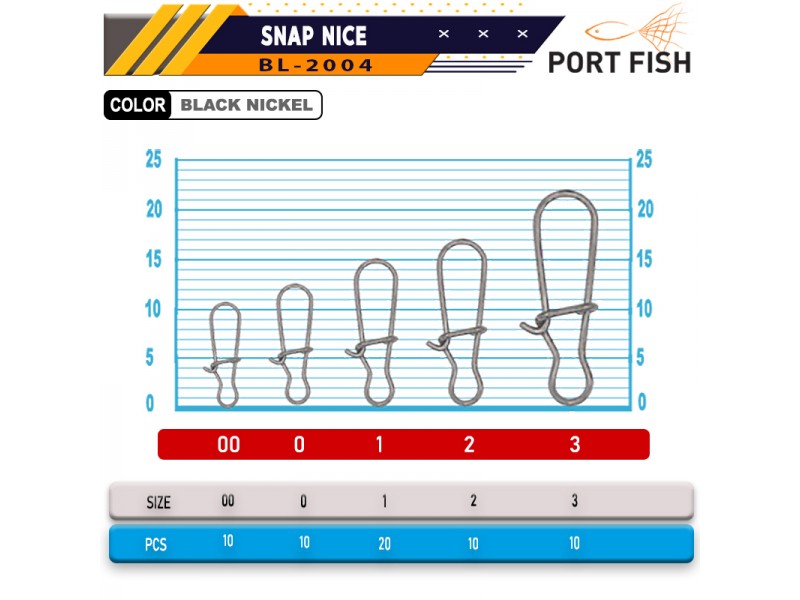 PORT FISH BL-2004 MAKET KLİPSİ NO 2