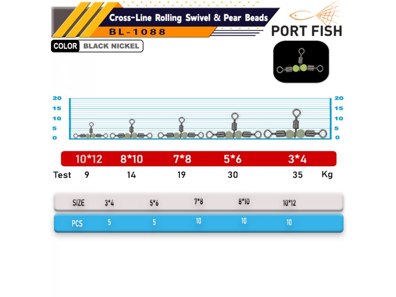 PORT FISH BL-1088 ÜÇLÜ FOSFORLU BONCUKLU FIRDÖNDÜ NO 8X10