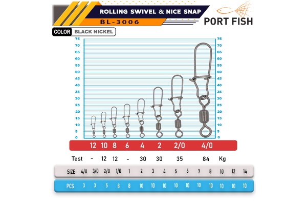 PORT FISH BL-3006 BİLYALI KİLİTLİ KLİPS NO 1/0 8 Lİ PAKET