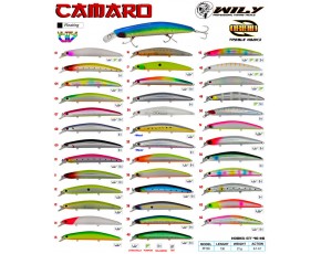 Wily Camaro 13 cm Maket Balık 21 gr (0-1M) Renk: 02