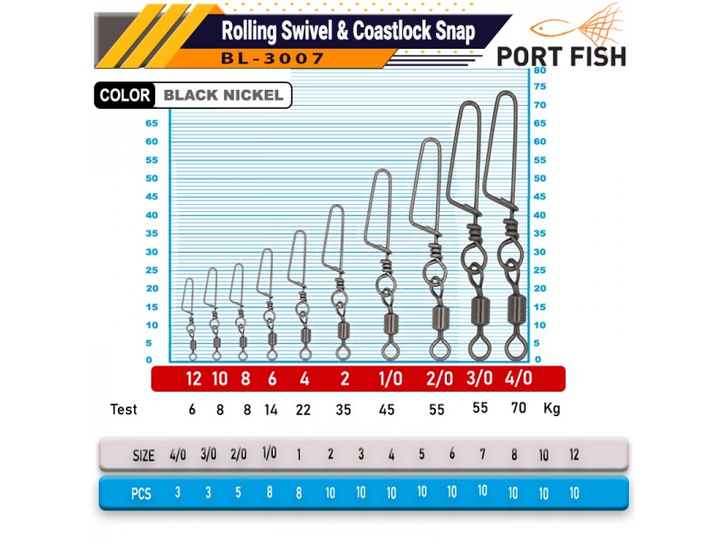 Port Fish BL-3007 Klipsli Fırdöndü No: 12