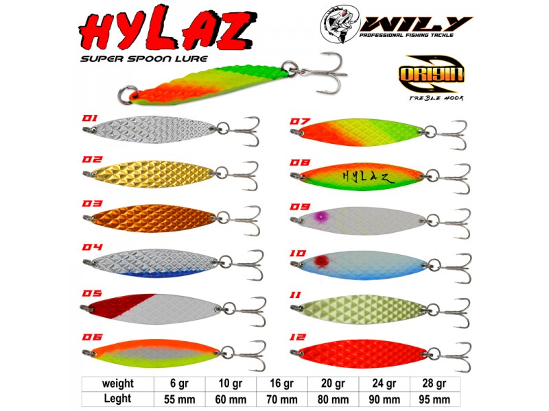 Wily Hylaz Kaşık 24 gr 90 mm - Hologramlı Renk: 02