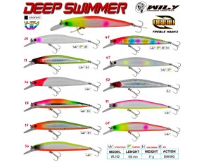 Wily Deep Swimmer 10 cm Maket Balık 17 gr Sinking Renk:01