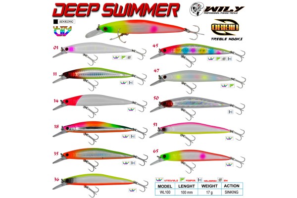 Wily Deep Swimmer 10 cm Maket Balık 17 gr Sinking Renk:01