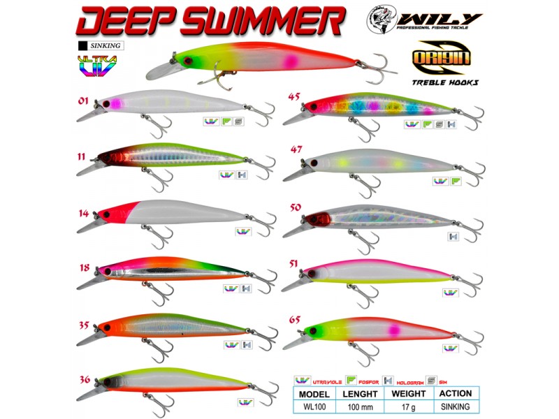 Wily Deep Swimmer 10 cm Maket Balık 17 gr Sinking Renk:35