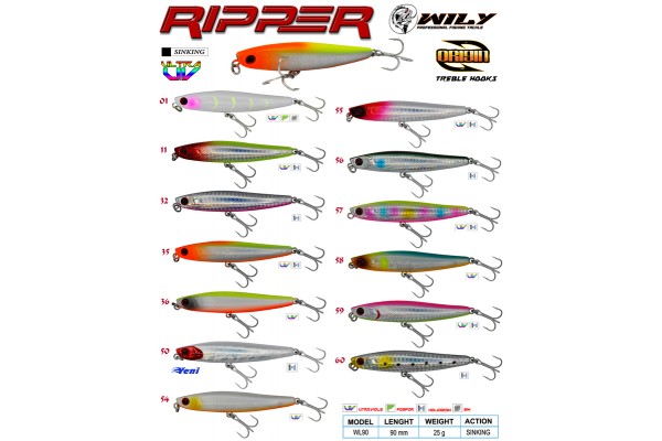 Wily Ripper 9 cm Maket Balık 25 gr Sinking Renk:11