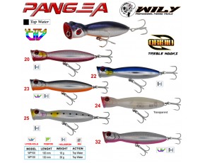 Wily Pangea 10 cm Poper Maket Balık 18 gr Renk:25