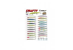 Wily Crafty 12.5 cm Maket Balık 13 gr (0-0.5M) Renk: 12