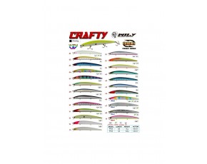 Wily Crafty 12.5 cm Maket Balık 13 gr (0-0.5M) Renk: 12