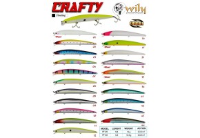 Wily Crafty 12.5 cm Maket Balık 13 gr (0-0.5M) Renk: 14