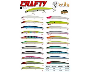 Wily Crafty 12.5 cm Maket Balık 13 gr (0-0.5M) Renk: 14