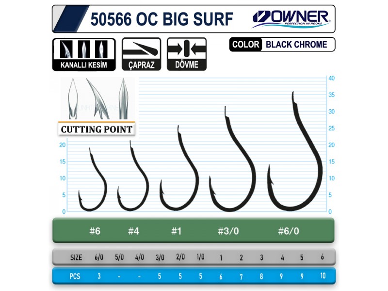 Owner Cut Big Surf Gun 3/0 Numara Black Olta İğnesi 50566