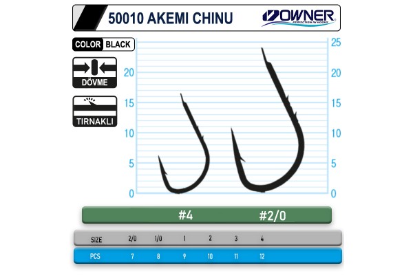 Owner 50010 Akemi Chinu Black Olta İğnesi