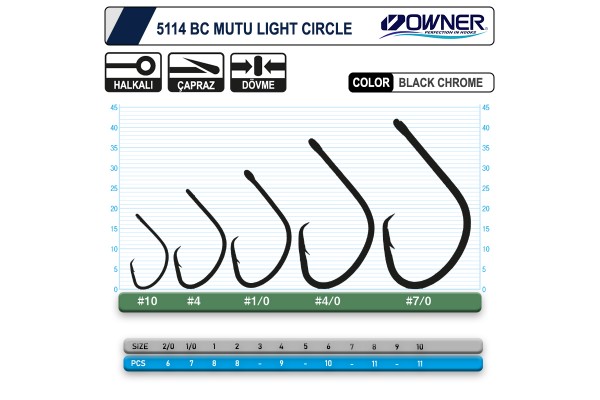 Owner 5114 Mutu Light Black Chrome İğne 1 Numara